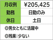 即日勤務ＯＫです♪